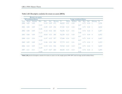 Gender Diversity on the Board - BI Norwegian Business School