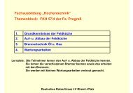 Fachausbildung „Küchentechnik“ Themenblock: FKH 57/4 der Fa ...