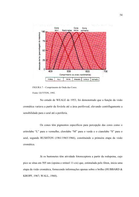 silvana maria pereira vianello - Biblioteca Digital de Teses e ...