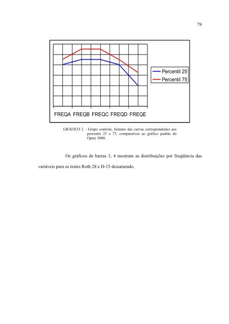 silvana maria pereira vianello - Biblioteca Digital de Teses e ...