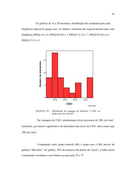 silvana maria pereira vianello - Biblioteca Digital de Teses e ...