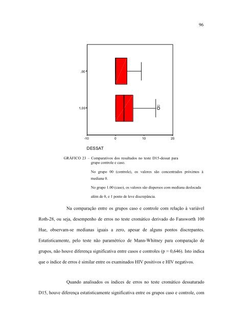 silvana maria pereira vianello - Biblioteca Digital de Teses e ...