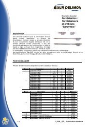 Pulvérisation : Pulvérisateurs et embouts 