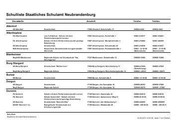 Zum Schulverzeichnis des Schulamtes Neubrandenburg