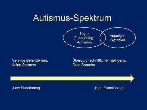 ADHS bei Autismus - Dr. Judith Sinzig (PDF) - Bildungswerk Irsee