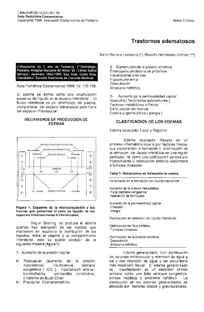 Trastornos edematosos FD - Binasss