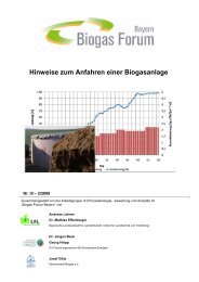 Hinweise zum Anfahren einer Biogasanlage - Biogas Forum Bayern