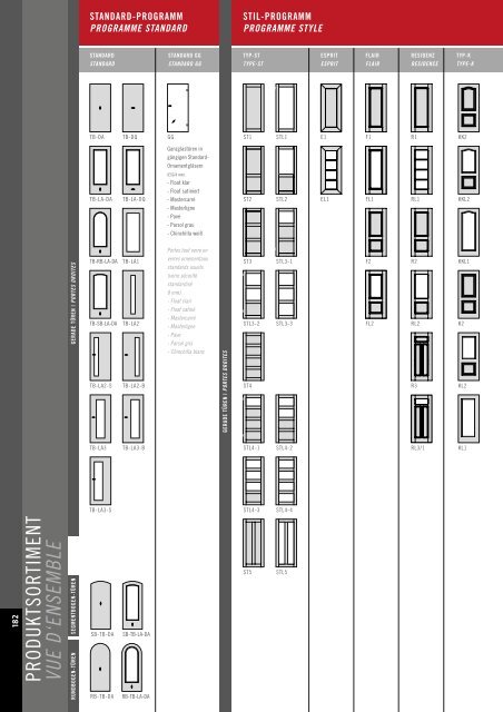 Prüm Gesamtkatalog 2011 DEU/FRZ - Beinbrech