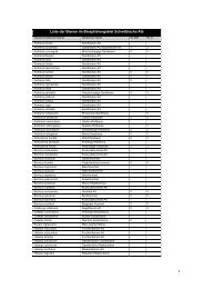 Liste der Bienen im Biosphärengebiet Schwäbische Alb 1