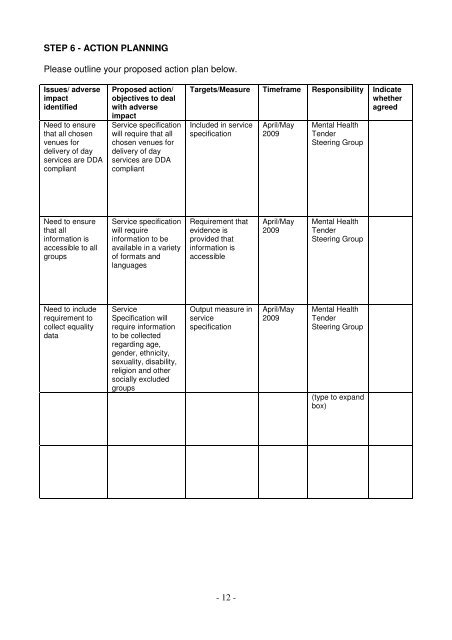 Day service [PDF 137KB] - Blackpool Borough Council