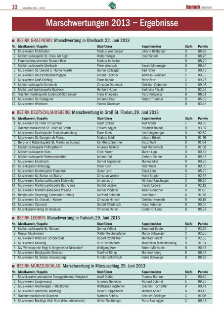 STBZ-Sep_2013.pdf / 1 512 550 Byte - Steirischer ...