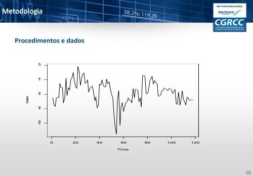 Transmissão de preços do contrato futuro de milho da BM&F para ...