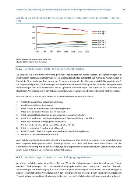 Aktualisierung der Berichterstattung über die Verteilung