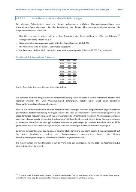 Aktualisierung der Berichterstattung über die Verteilung