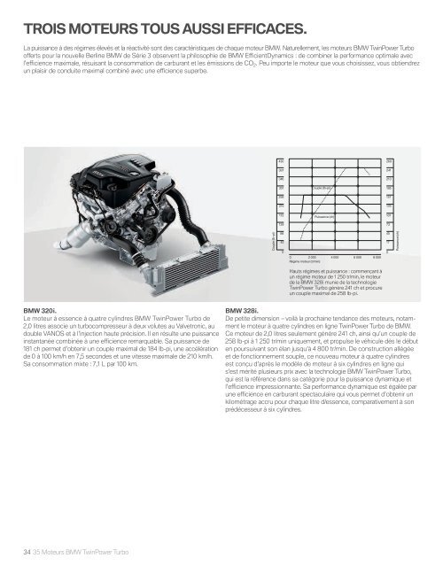 Brochure PDF - BMW Canada