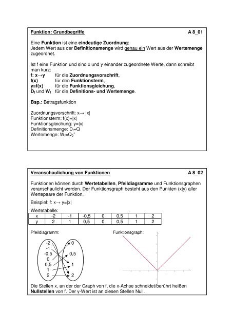 Funktion: Grundbegriffe A 8_01 Eine Funktion ist eine eindeutige ...