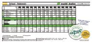 Waldbahn Fahrplan Bodenmais - Zwiesel