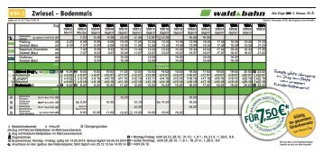 Waldbahn Fahrplan Bodenmais - Zwiesel