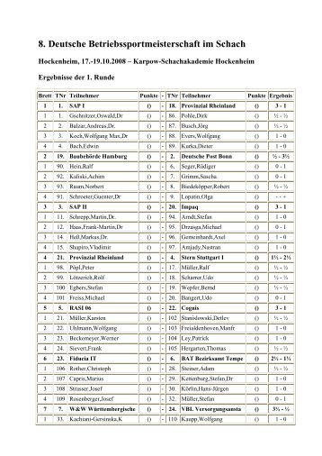 8. Deutsche Betriebssportmeisterschaft im Schach