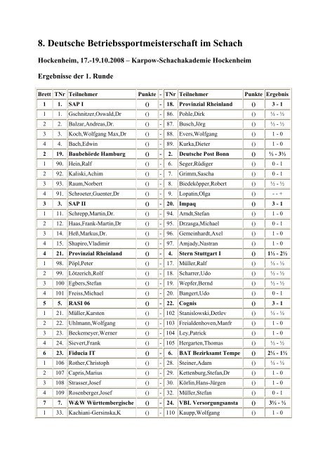 8. Deutsche Betriebssportmeisterschaft im Schach