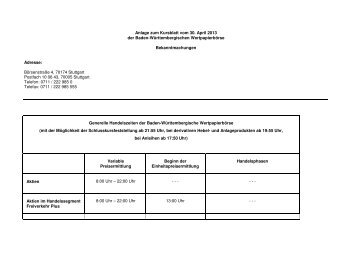 30. April 2013 Teil 1