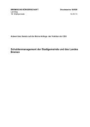 Schuldenmanagement der Stadtgemeinde und des Landes Bremen