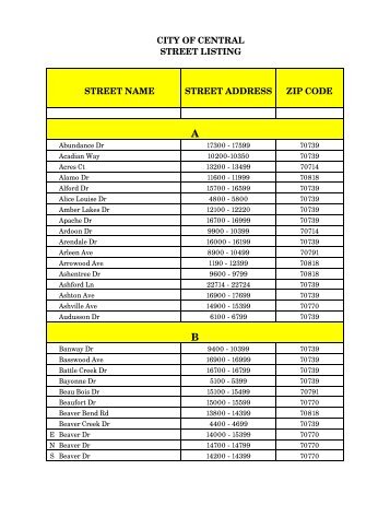 CITY OF CENTRAL STREET LISTING STREET NAME STREET ...