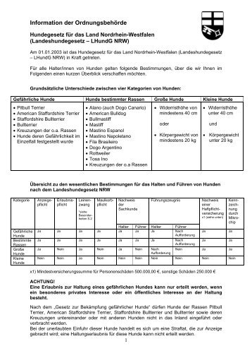 Merkblatt Landeshundegesetz - Brilon