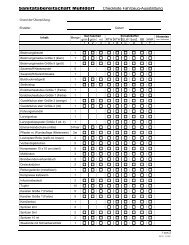 Checkliste Fahrzeugausstattung - BRK-Sanitätsbereitschaft Mühldorf