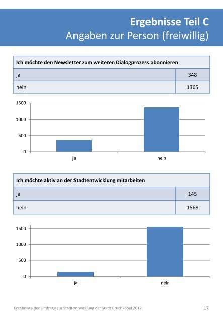 3. Ergebnisse Teil A - Stadt Bruchköbel