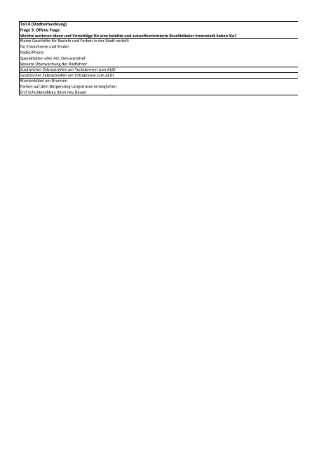 3. Ergebnisse Teil A - Stadt Bruchköbel