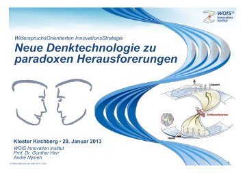 neue Denktechnologie zu paradoxen Herausforderungen