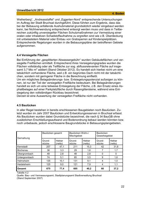 UMWELTBERICHT 2012 Gesamt - Bruchsal