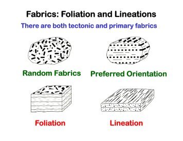 Fabrics: Foliation and Lineations - Bryn Mawr College