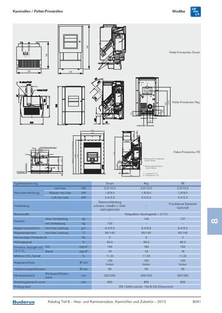 Download (PDF) - Buderus