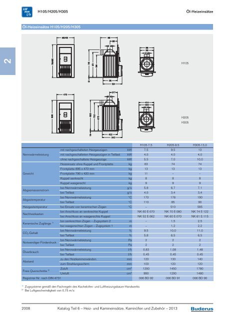 Download (PDF) - Buderus