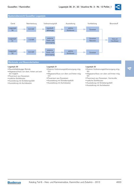 Download (PDF) - Buderus