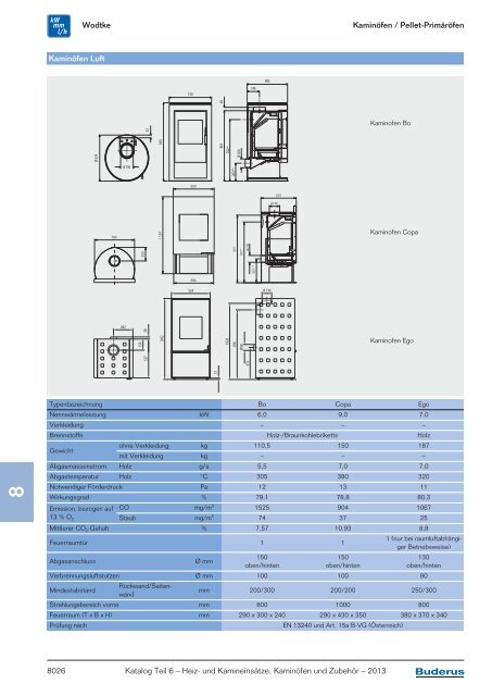 Download (PDF) - Buderus