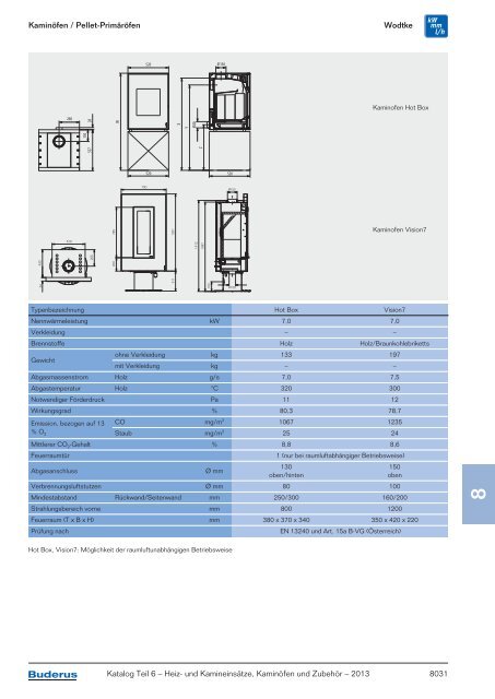 Download (PDF) - Buderus