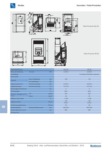 Download (PDF) - Buderus