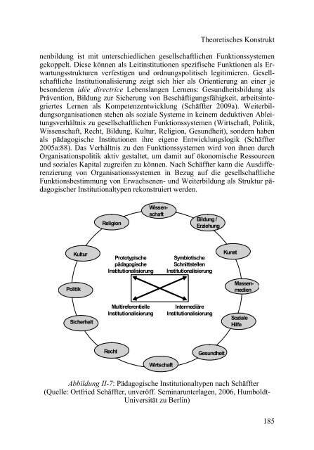 Organisationsgebundene pädagogische Professionalität - Budrich