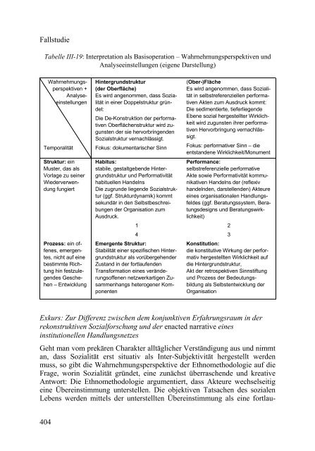Organisationsgebundene pädagogische Professionalität - Budrich