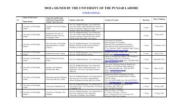 MOUs SIGNED BY THE UNIVERSITY OF THE PUNJAB LAHORE