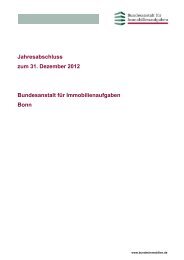 Jahresabschluss 2012 - Bundesanstalt für Immobilienaufgaben