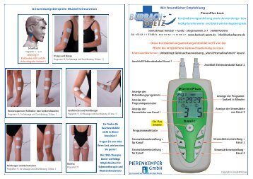 Anwendungsbeispiele Muskelstimulation PierenPlus basic Mit ...