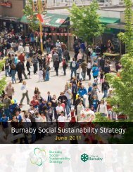 Burnaby Social Sustainability Strategy - City of Burnaby