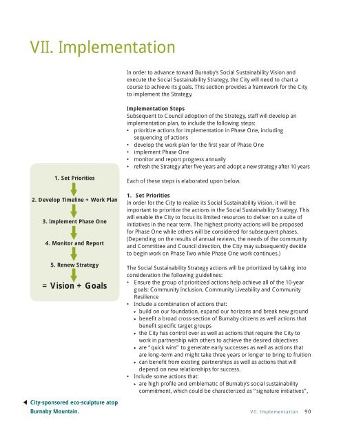 Burnaby Social Sustainability Strategy - City of Burnaby