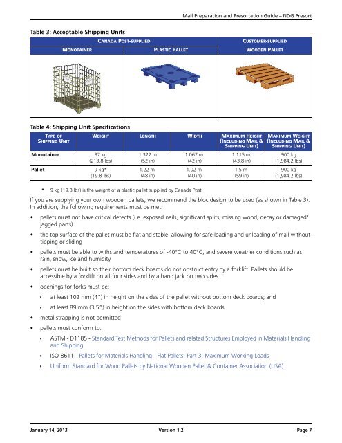 Mail Preparation and Presortation Guide NDG Presort