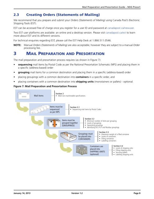 Mail Preparation and Presortation Guide NDG Presort