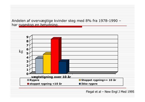 Gravides rygevaner i fht. sociodemografiske forhold og livsstilsfaktorer